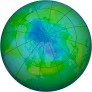 Arctic Ozone 2000-09-04